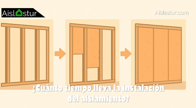 Cuánto tiempo lleva la instalación del aislamiento