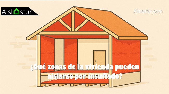 Qué zonas de la vivienda pueden aislarse por insuflado