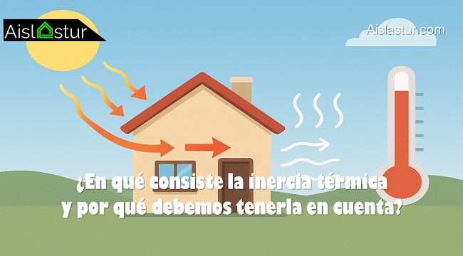 En qué consiste la inercia térmica