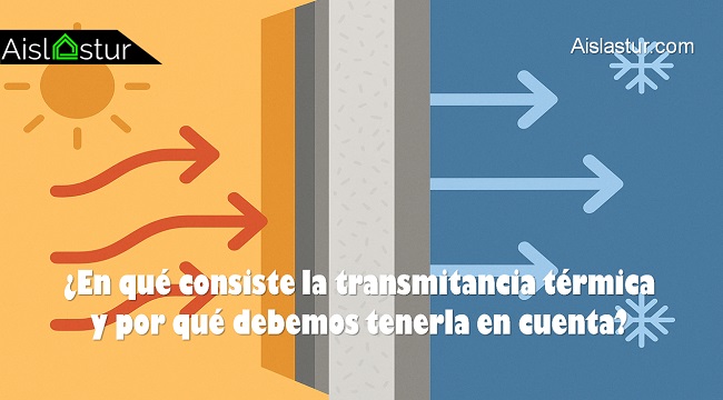 En qué consiste la transmitancia térmica