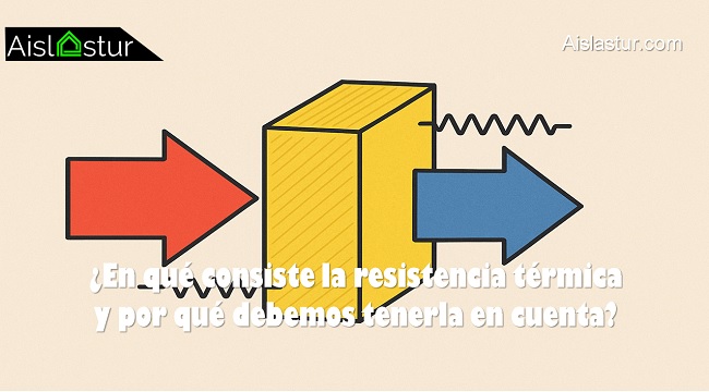 Qué es la resistencia térmica y por qué debemos tenerla en cuenta